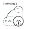 Schließwegeauswahl: Schließweg E