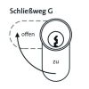 Schließwegeauswahl: Schließweg G