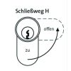 Schließwegeauswahl: Schließweg H