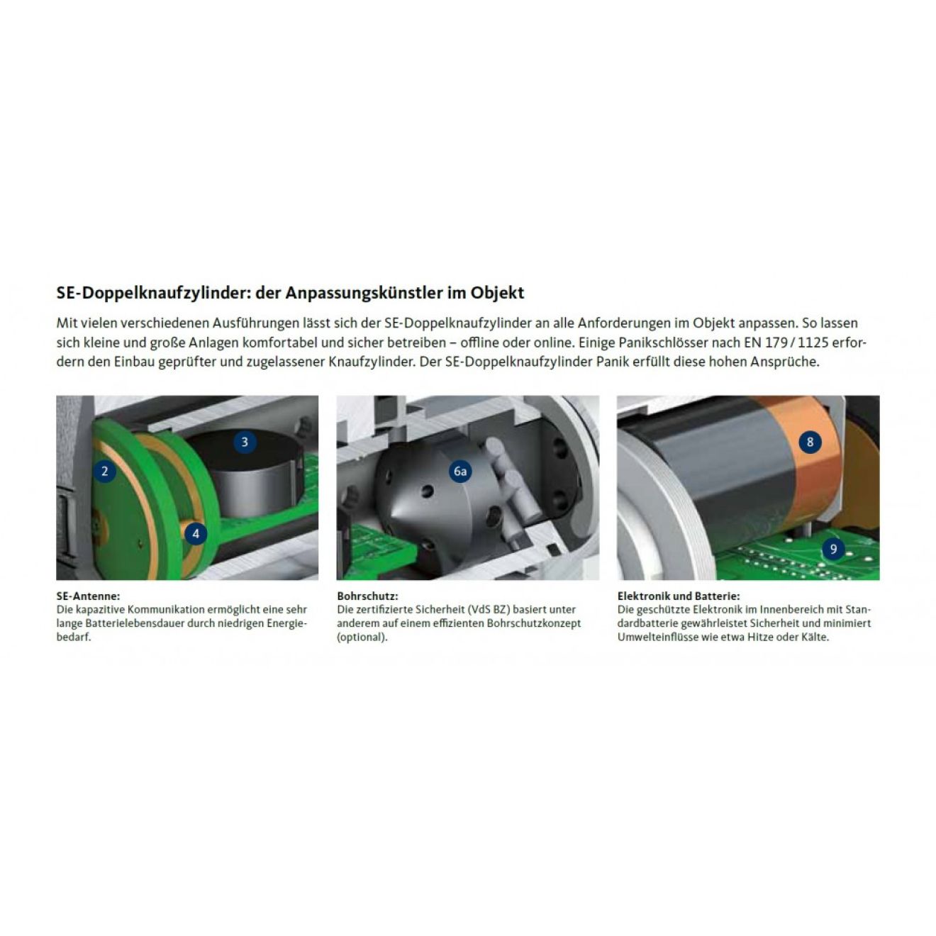 BKS ixalo SE Halbzylinder