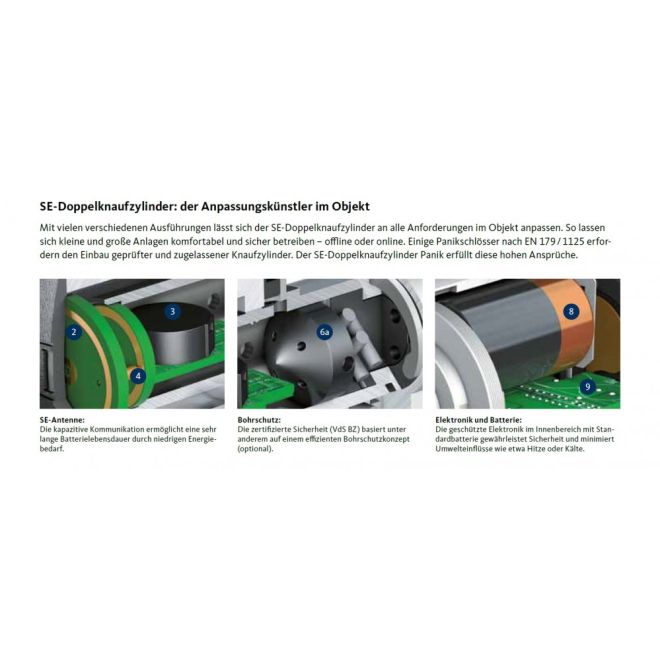 BKS ixalo SE Halbzylinder